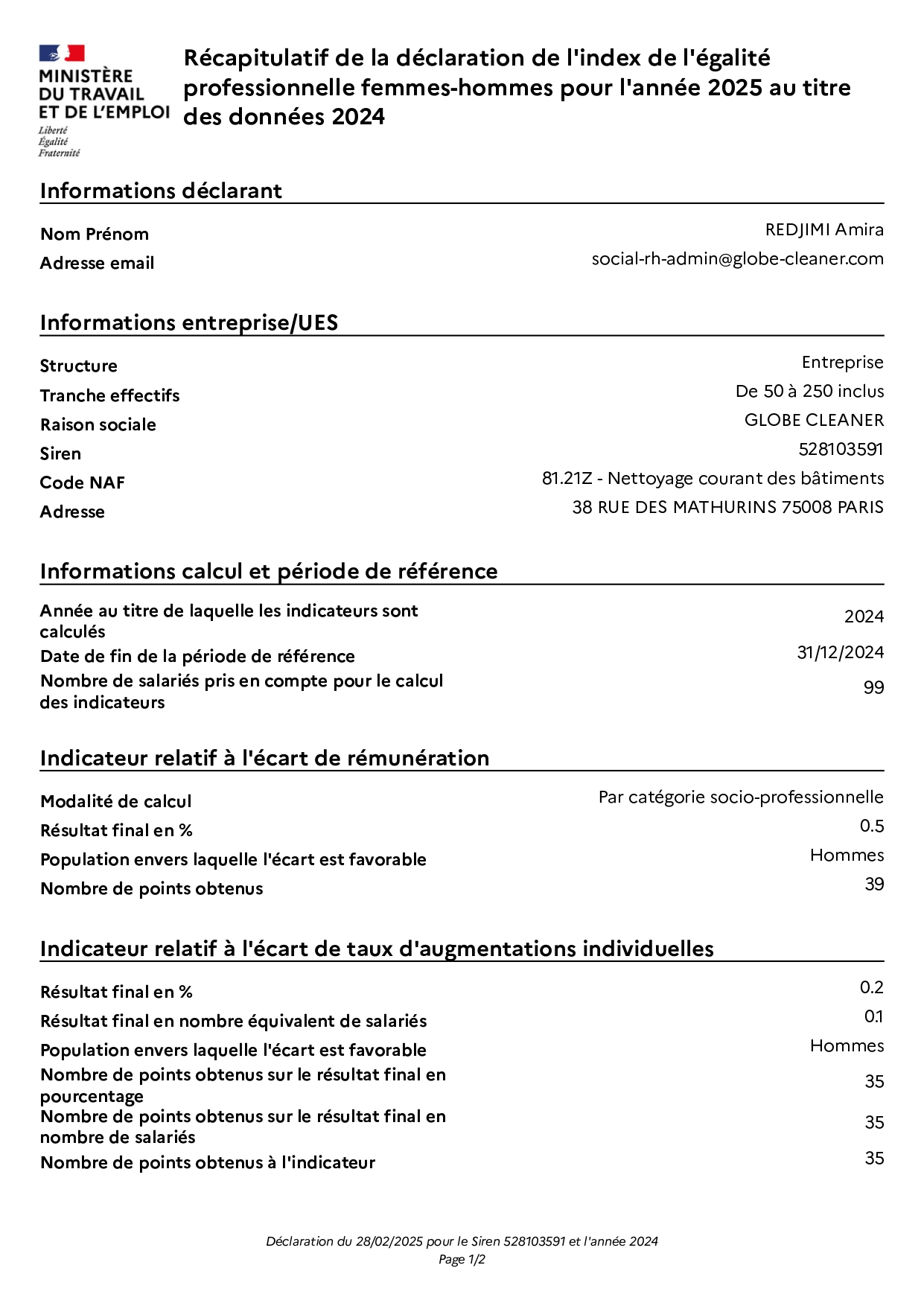 Index de l'égalité professionnelle femmes et hommes