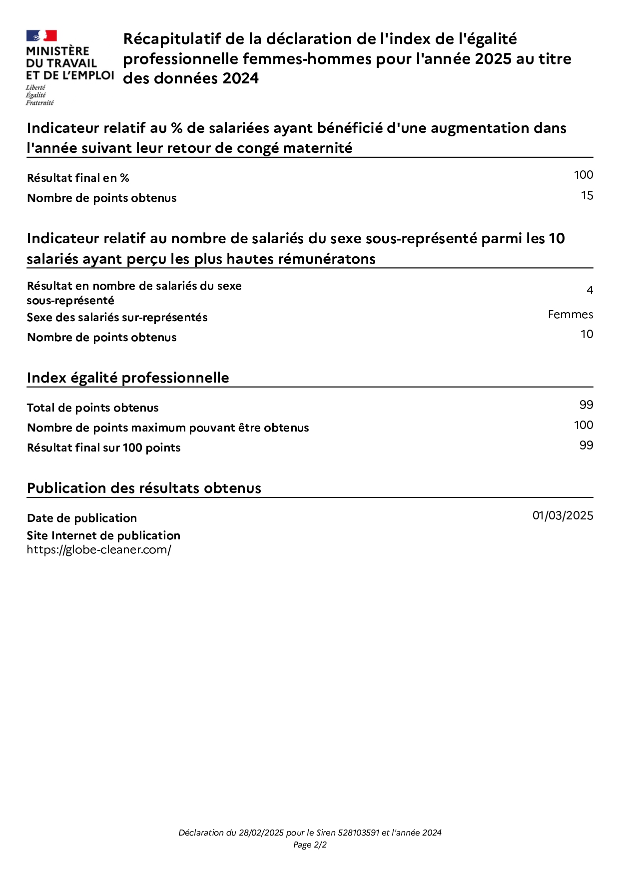 Index de l'égalité professionnelle femmes et hommes